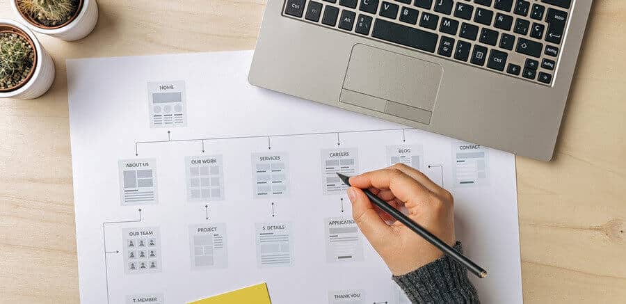 Enterprise Software UX Design: What You Need to Know
