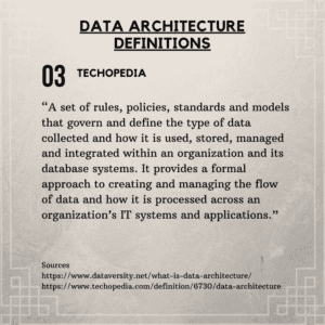 Data Architecture Definitions 1