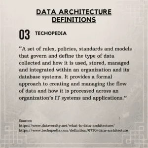 Data Architecture Definitions 1
