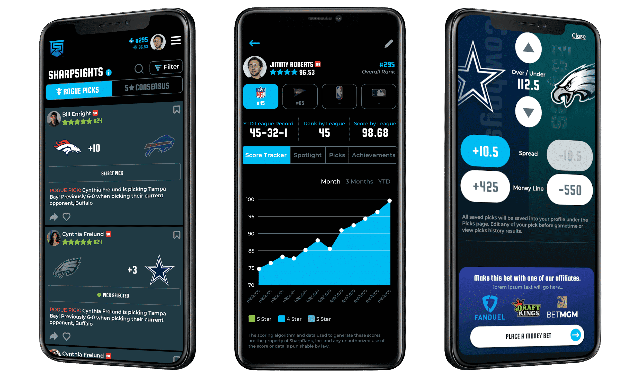 SharpRank Mobile App - Sports Betting Analytics App