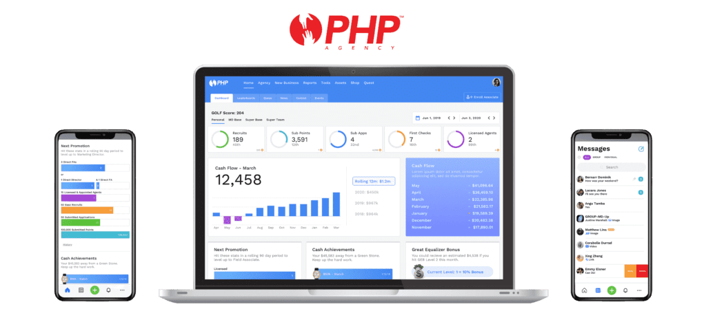 PHP Agency ERP and CRM Platform by 7T Digital Transformation as a Service