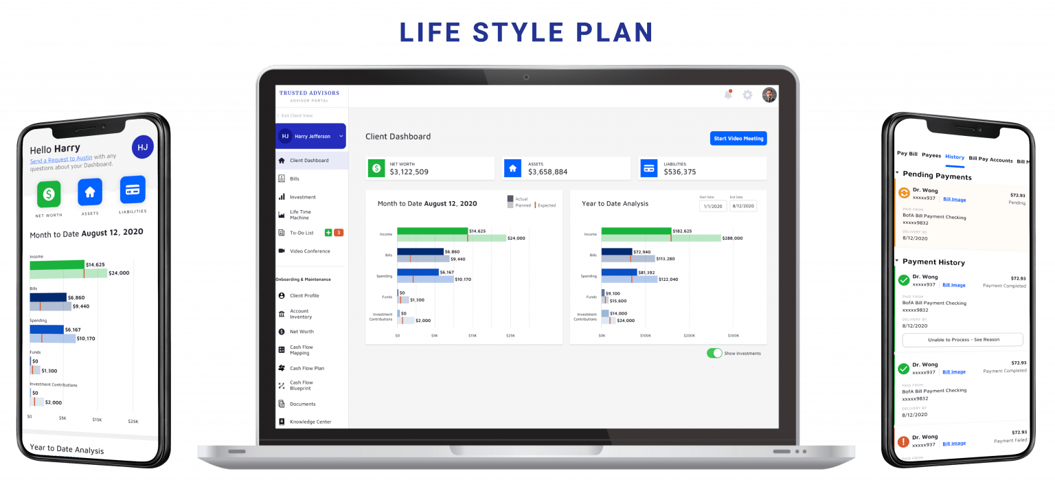 Life Style Plan Financial Planning and Wealth Management Software Platform by 7T Digital Transformation as a Service