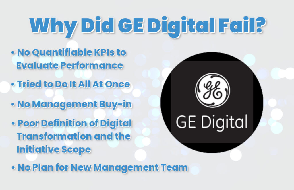 Digital Transformation Failure Examples - Causes of Failed AI Projects and Lessons Learned - GE Digital