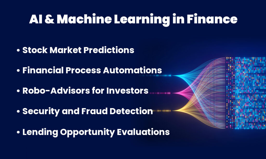 Artificial Intelligence (AI) and Machine Learning Use Cases in Finance