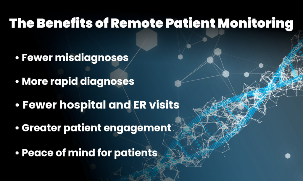 The Role of Remote Patient Monitoring Technology in Improving Patient Outcomes